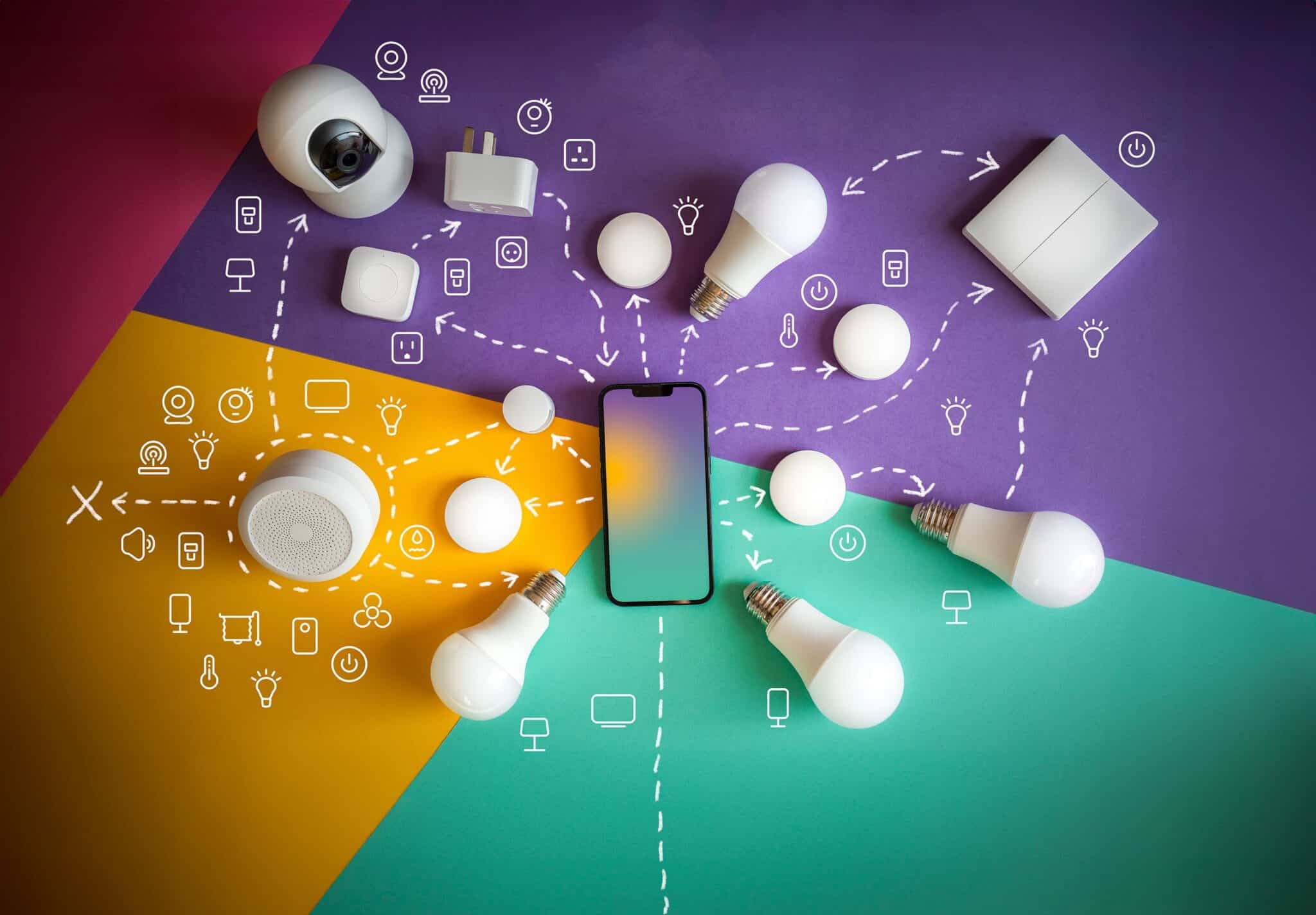 objects connectes